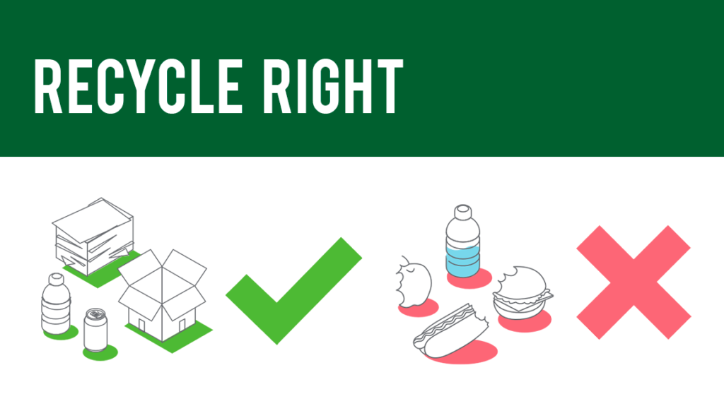 Recycle Right